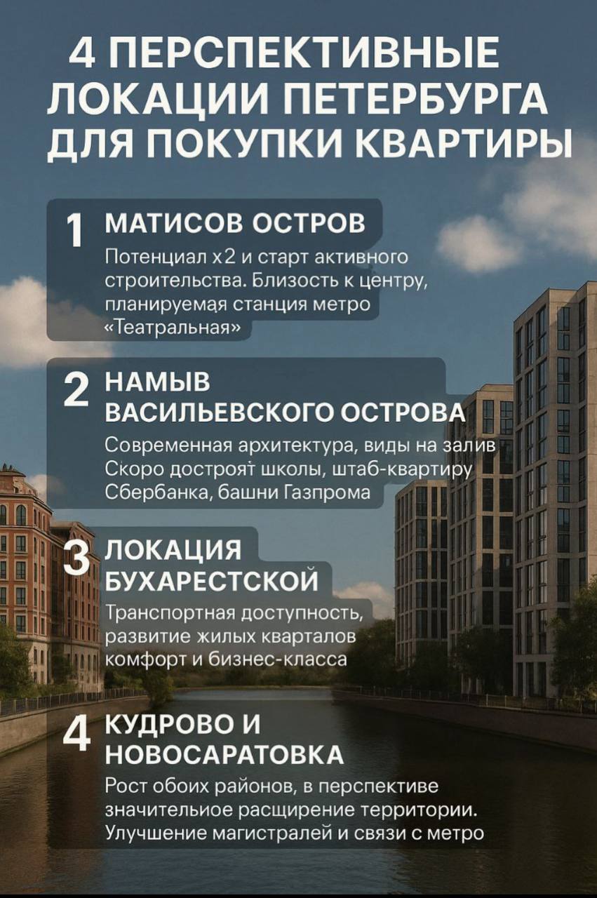 4 локации Петербурга, которые стоит рассмотреть, если вы планируете покупку квартиры | Сетка — социальная сеть от hh.ru