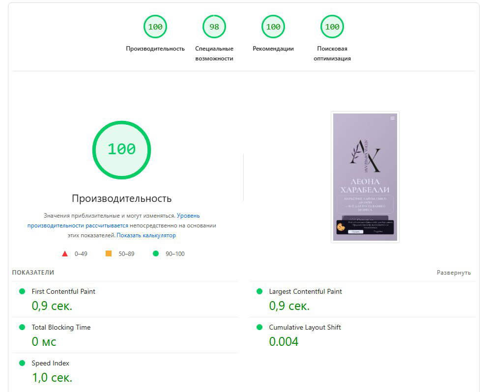 Не просто сайт, а цифровая душа бренда. | Сетка — социальная сеть от hh.ru