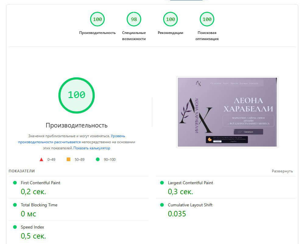Не просто сайт, а цифровая душа бренда. | Сетка — социальная сеть от hh.ru