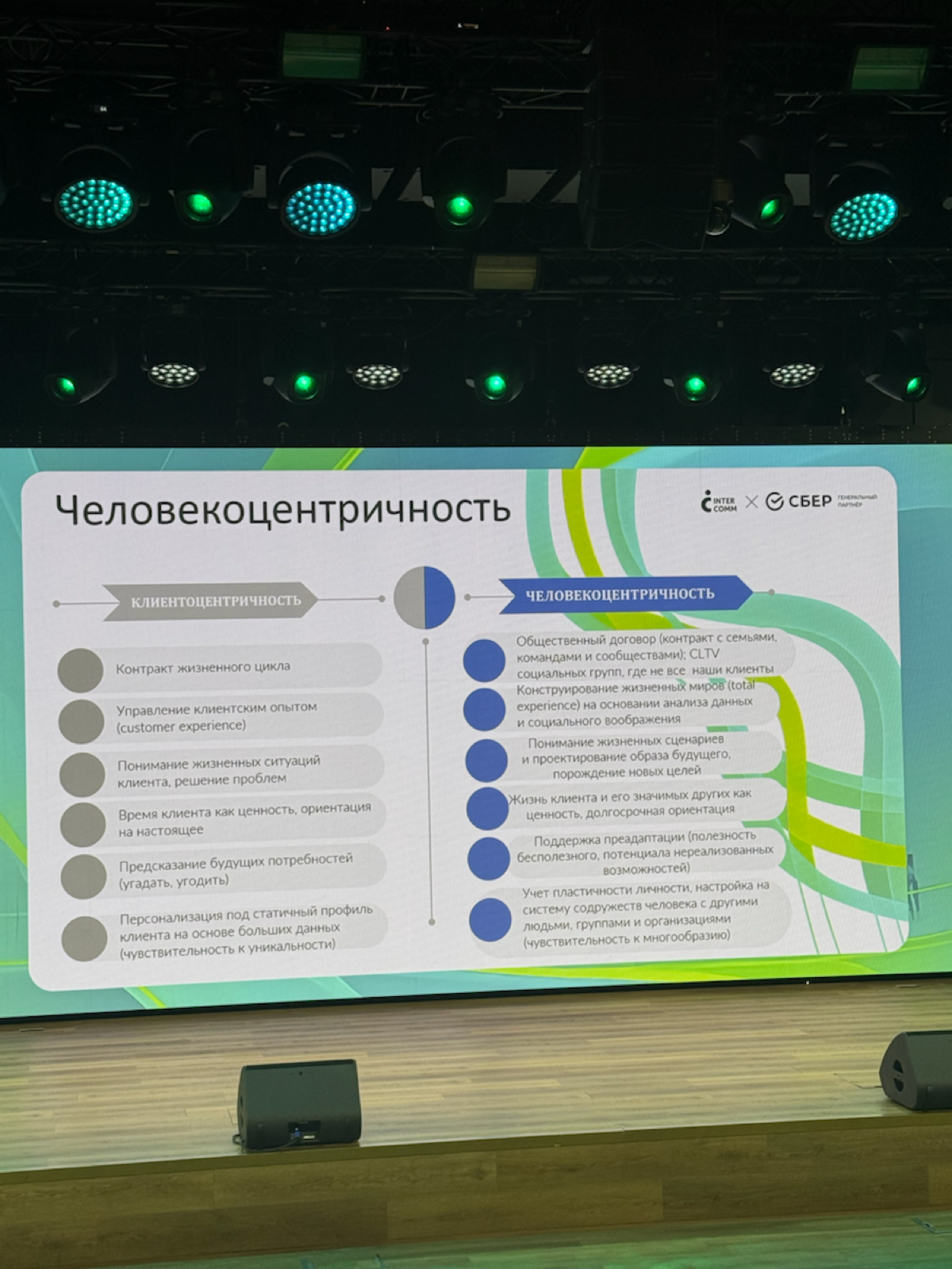 Самая большая конфа по сообществам 🔥 | Сетка — социальная сеть от hh.ru