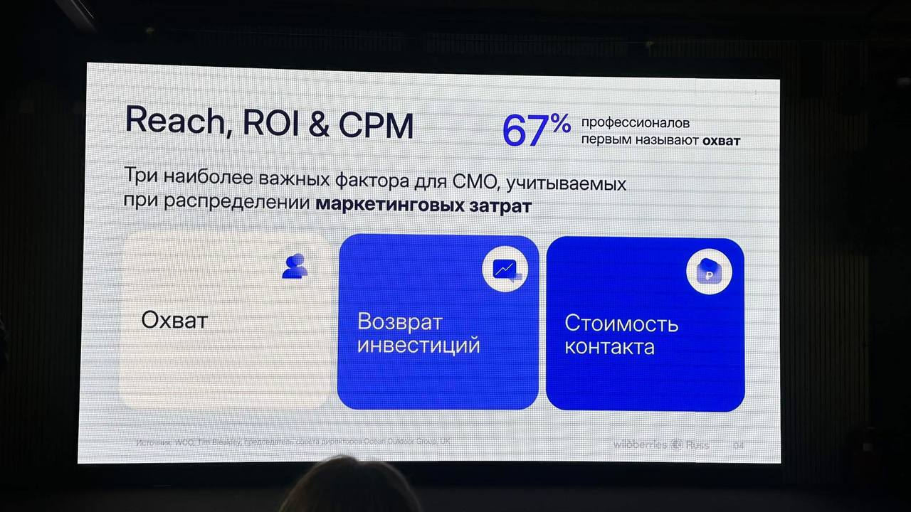 Инсайт - 67% СМО главной своей целью при распределении бюджетов видят «охват».
Как говорится, не можешь посчитать эффективность рк, скажи что была на brand awareness 🙂 | Сетка — социальная сеть от hh.ru