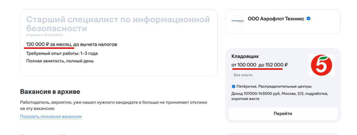 Аэрофлот: да что могло пойти не так | Сетка — социальная сеть от hh.ru