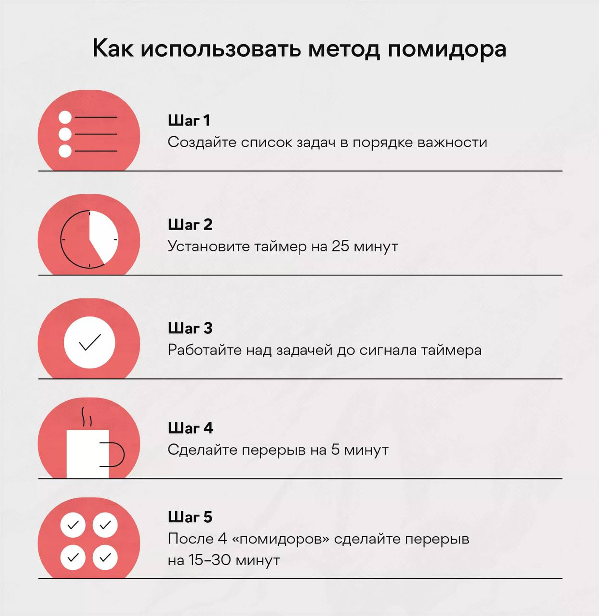 Как можно побороть прокрастинацию ?  Метод «Помодоро» | Сетка — социальная сеть от hh.ru