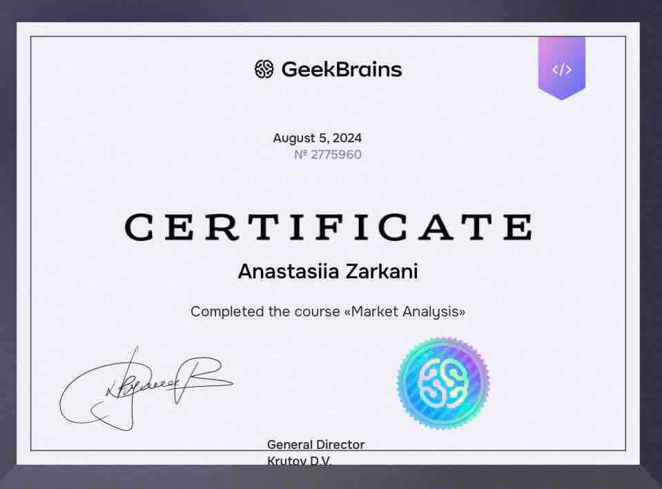 Анастасия Заркани