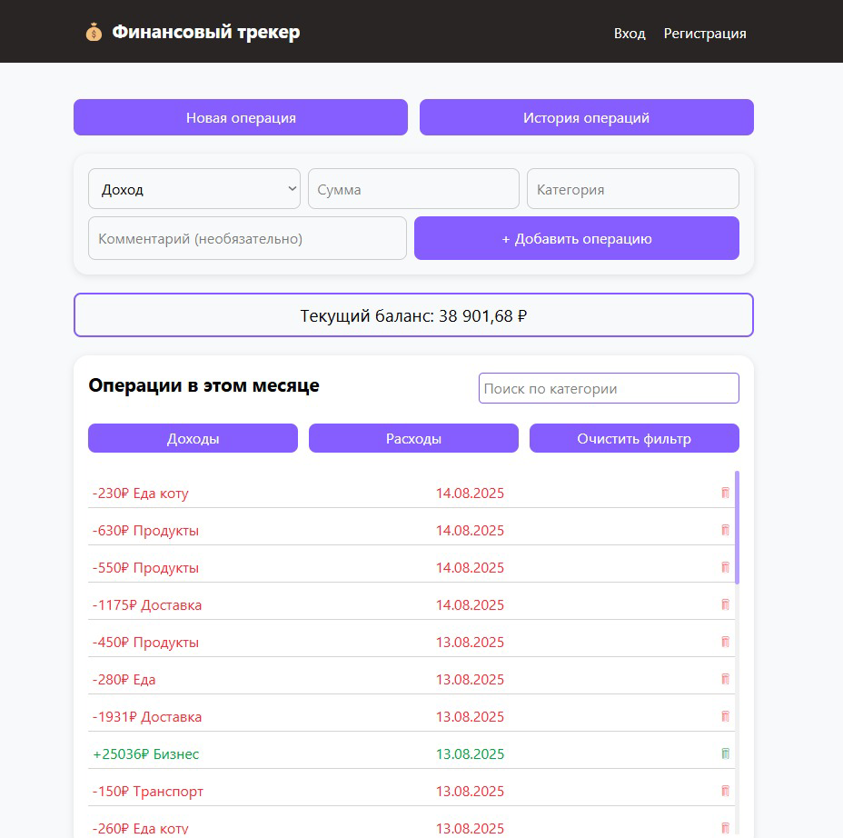 Первый готовый проект для портфолио | Сетка — социальная сеть от hh.ru