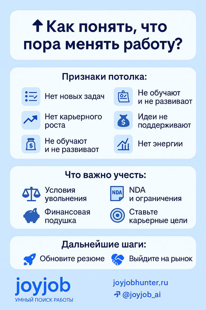 Как понять, что в компании уже некуда расти и пора двигаться дальше?
Карьера — это не только стабильность, но и развитие | Сетка — социальная сеть от hh.ru