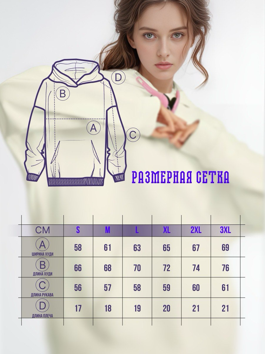 Дизайн Инфографики для маркетов | Сетка — социальная сеть от hh.ru