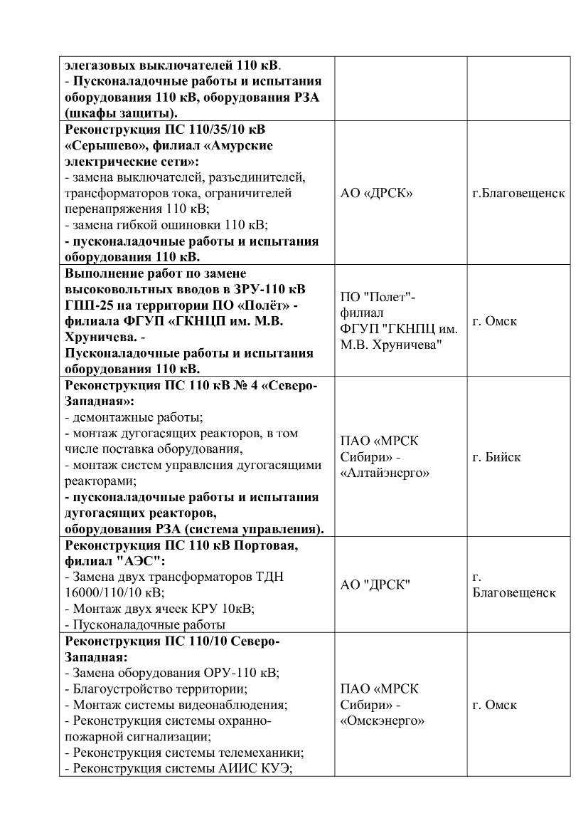 Максим Ульяшин