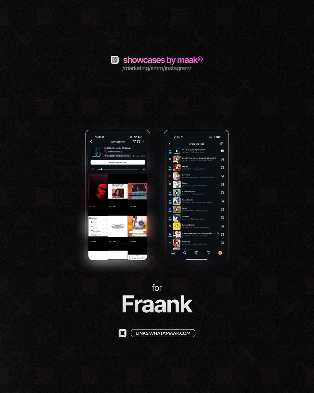 📱 Новый кейс — Продвижение в топ чарты Instagram* для Fraank
✅ Что было сделано?
— Размещение сниппетов и видео-нарезок с треком артиста в тематических сообществах;
— Массовый постинг
⭐️Итог:
— Попали... | Сетка — социальная сеть от hh.ru