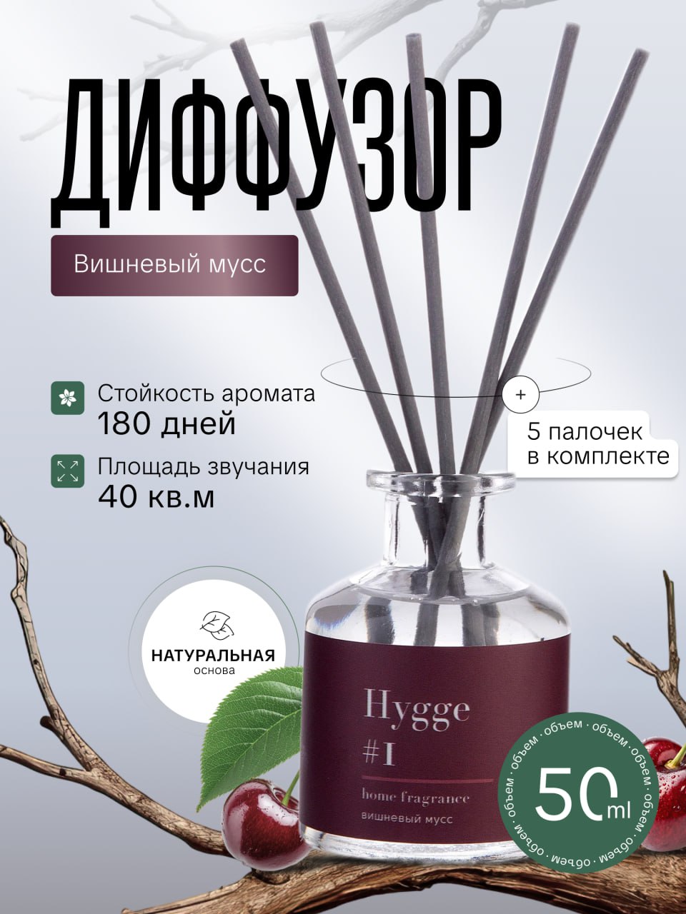 Сегодня 8-й день инфографики 💪
#30днейинфографики
Каждый день я создаю новые карточки товаров для маркетплейсов, тренируюсь делать дизайн, который не только красиво смотрится, но и реально помогает пр... | Сетка — социальная сеть от hh.ru