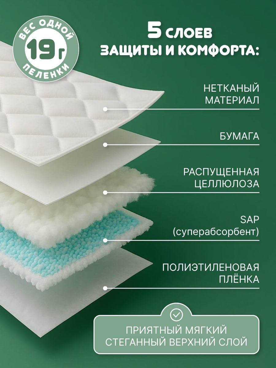 🌈 Карточки для детских одноразовых пелёнок.
✏️ Не всегда есть готовые фото, а показать продукт «в деле» нужно | Сетка — социальная сеть от hh.ru