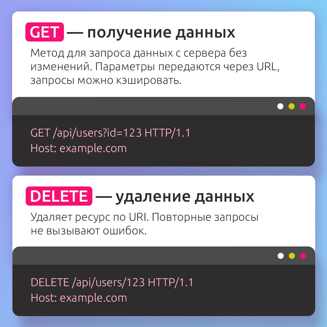 Шпаргалка по HTTP-методам 🗂
HTTP — универсальный язык общения, с помощью которого передаются данные в Интернете | Сетка — социальная сеть от hh.ru