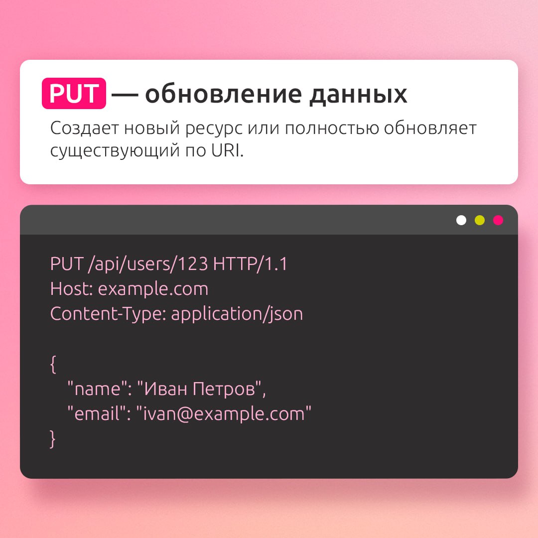 Шпаргалка по HTTP-методам 🗂
HTTP — универсальный язык общения, с помощью которого передаются данные в Интернете | Сетка — социальная сеть от hh.ru