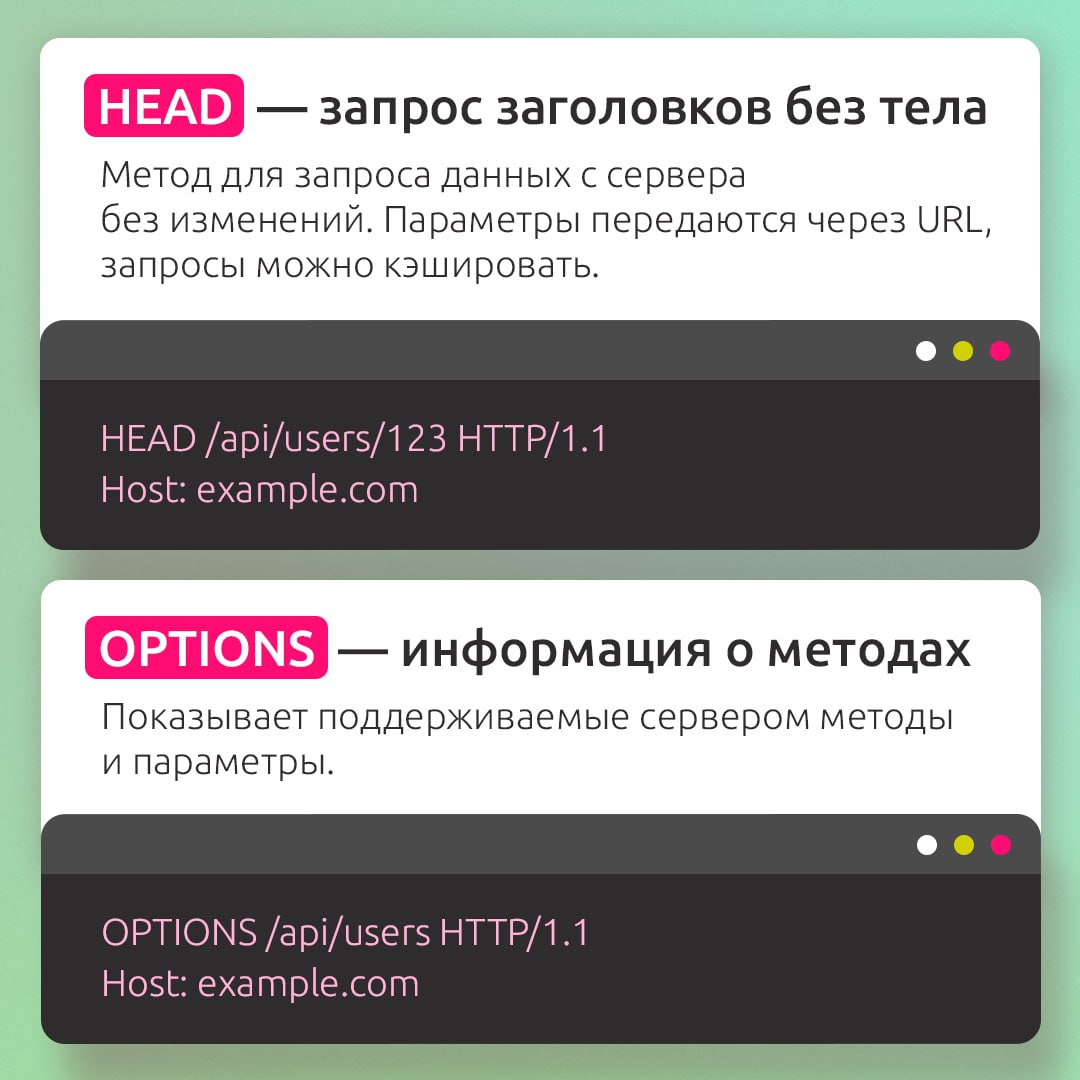 Шпаргалка по HTTP-методам 🗂
HTTP — универсальный язык общения, с помощью которого передаются данные в Интернете | Сетка — социальная сеть от hh.ru