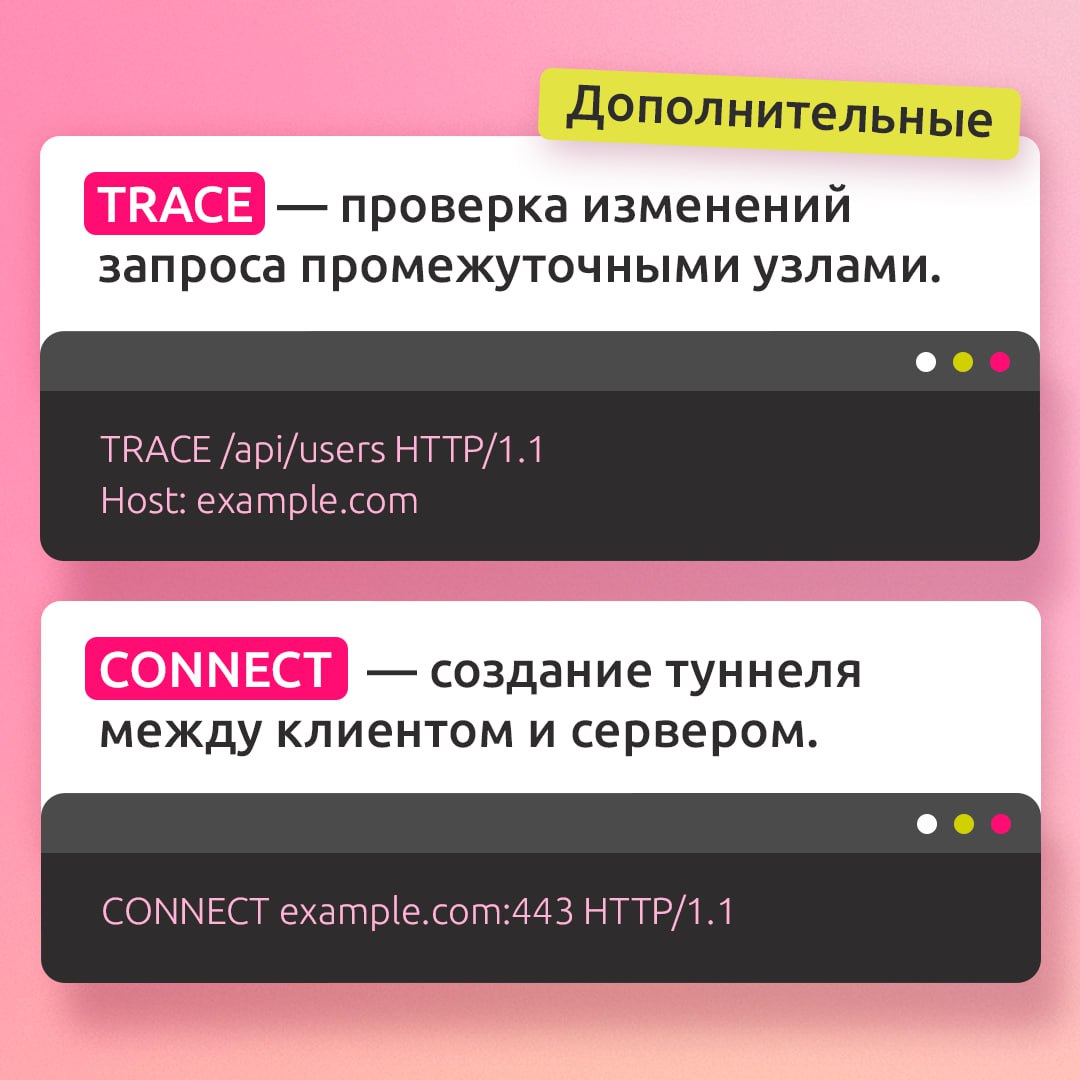 Шпаргалка по HTTP-методам 🗂
HTTP — универсальный язык общения, с помощью которого передаются данные в Интернете | Сетка — социальная сеть от hh.ru