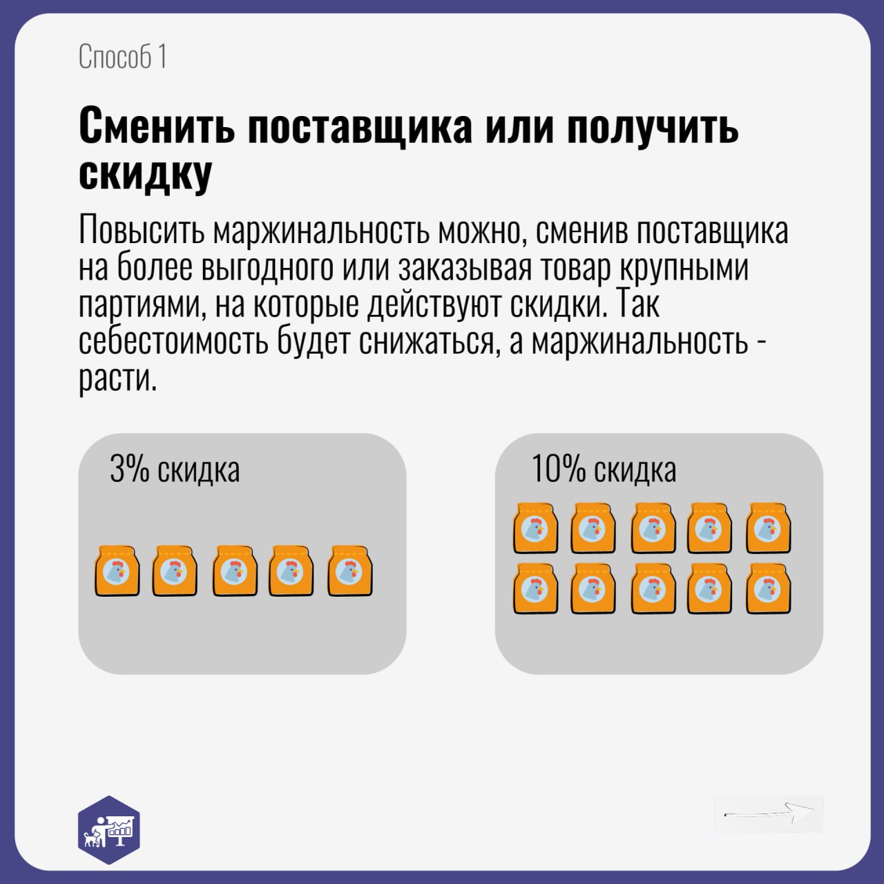 Хотите, чтобы ваша ветеринарная аптека и зоомагазин приносили больше прибыли? 💰
Следите за маржинальностью 📈
Маржинальность — это сколько денег остаётся в бизнесе после вычета из выручки переменных ра... | Сетка — социальная сеть от hh.ru