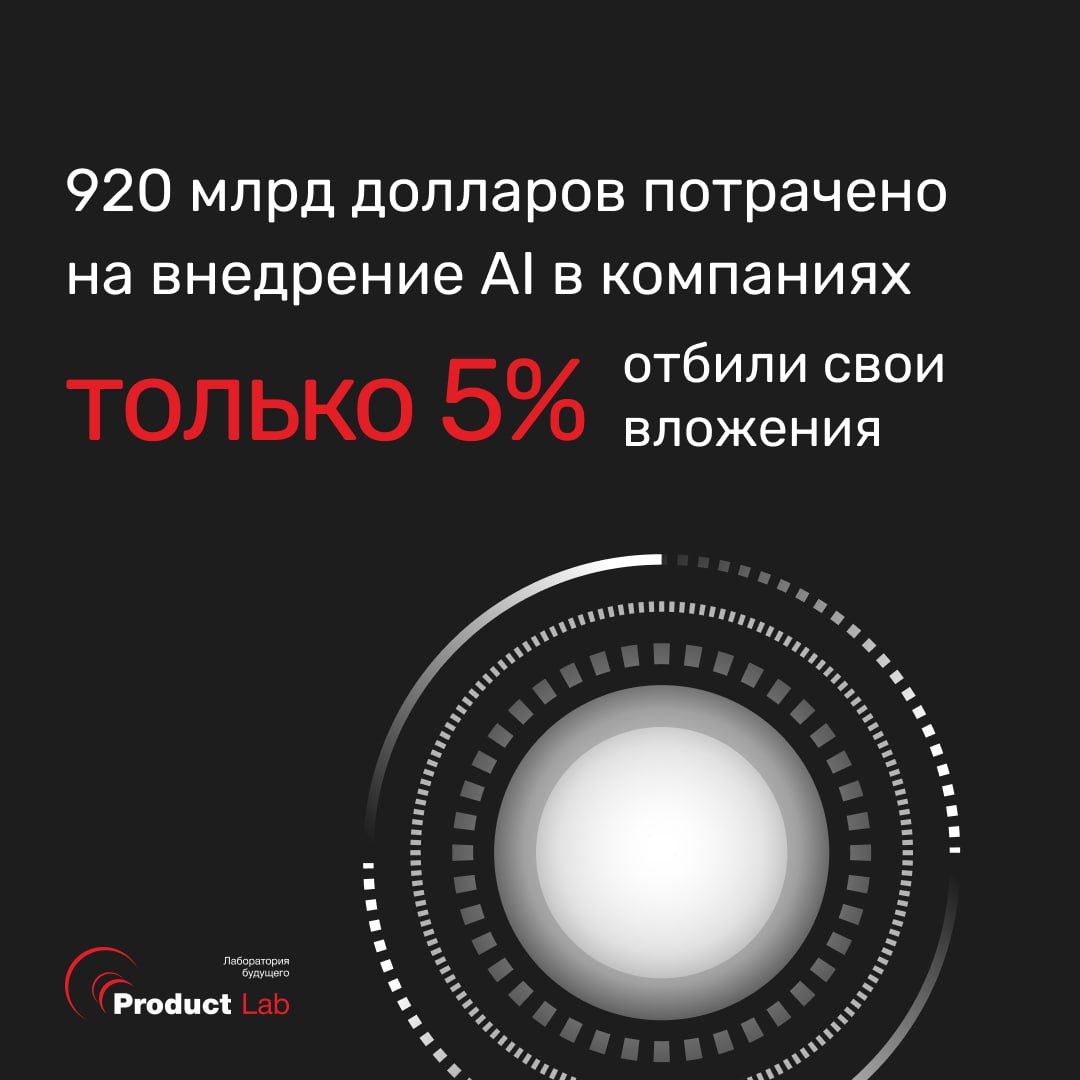 💵$920 миллиардов потрачено на внедрение AI и только 5% компаний отбили свои вложения
Весь мир внедряет искусственный интеллект, но реальную отдачу в виде роста выручки получают только 5% компаний | Сетка — социальная сеть от hh.ru