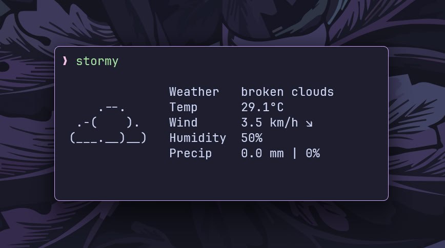 https://github.com/ashish0kumar/stormy
TUI для отображения погоды в терминале.
Является клоном rainy, но написан на голанге. | Сетка — социальная сеть от hh.ru