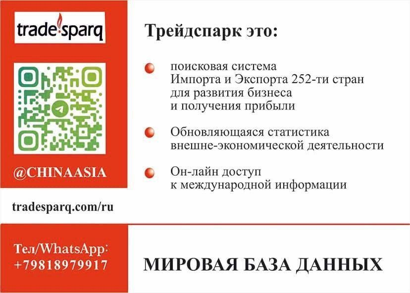 Платформа импорт экспорт | Сетка — социальная сеть от hh.ru