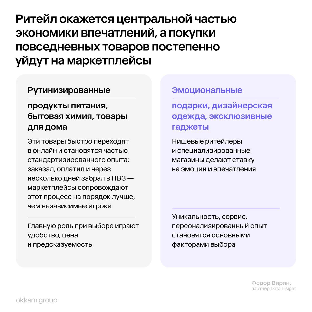 ⚡️ Что ждет e-com к 2030 году | Сетка — социальная сеть от hh.ru
