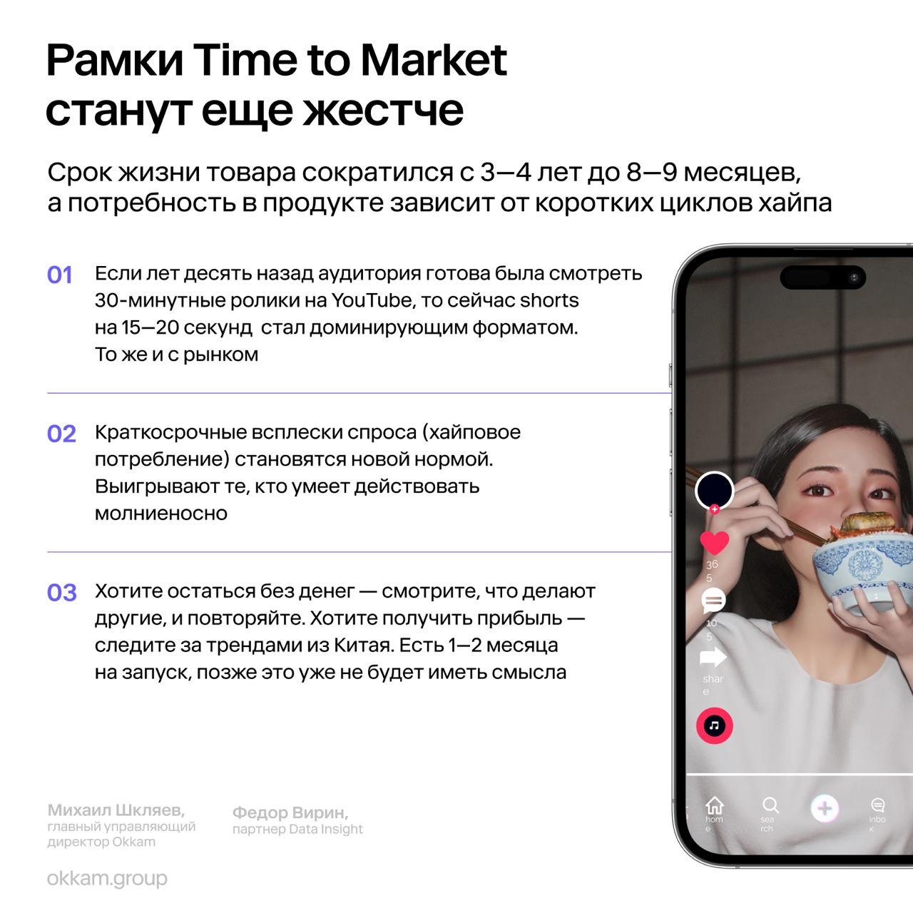 ⚡️ Что ждет e-com к 2030 году | Сетка — социальная сеть от hh.ru