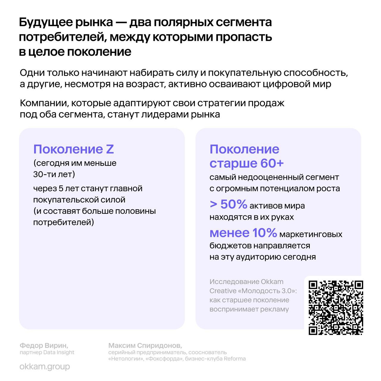 ⚡️ Что ждет e-com к 2030 году | Сетка — социальная сеть от hh.ru