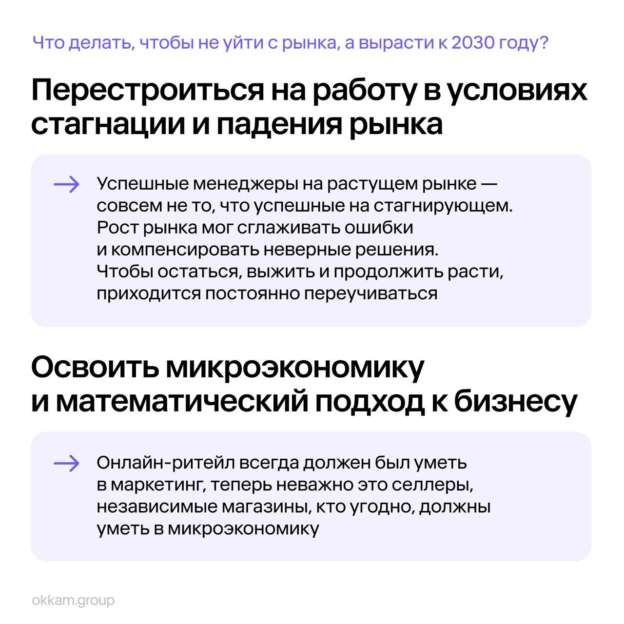 ⚡️ Что ждет e-com к 2030 году | Сетка — социальная сеть от hh.ru