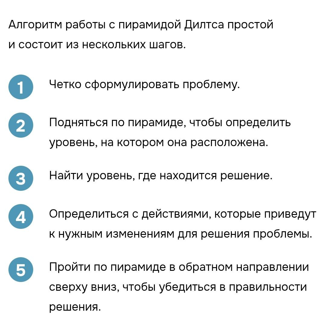 Пирамида Дилтса.
Или о том, как мы понимаем мотивацию | Сетка — социальная сеть от hh.ru