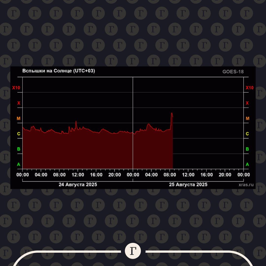 🔥 БА-БАХ! НА СОЛНЦЕ ПРОИЗОШЛА СВЕРХМОЩНАЯ ВСПЫШКА! 💥 🔥
Друзья, внимание! ⚠️ На Солнце зафиксирована мощнейшая вспышка класса X, самая сильная с середины июня! ☀️ Метеорологи присвоили ей четвертый уро... | Сетка — социальная сеть от hh.ru