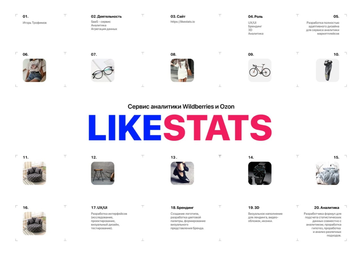 LikeStats: Дизайн-система и UX для e-commerce SaaS | Сетка — социальная сеть от hh.ru