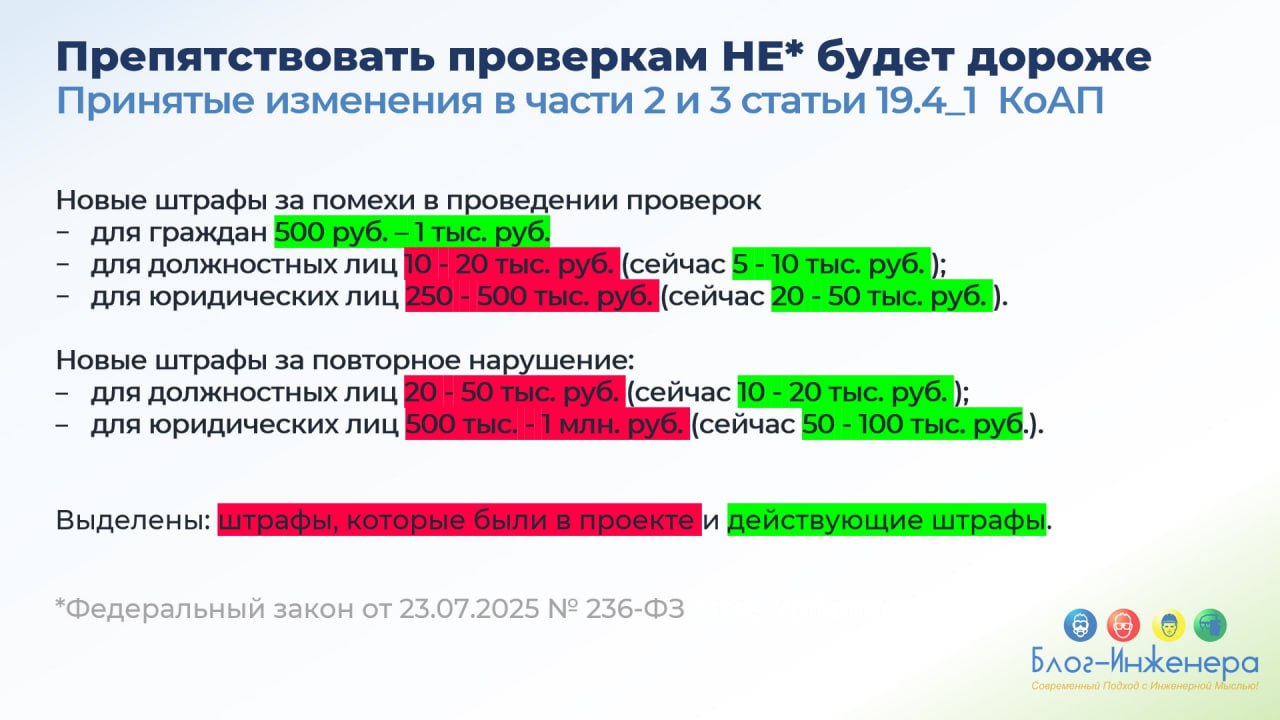 Проверки: ответственность за воспрепятствование уточнили
ℹ️ Соответствующий Федеральный закон от 23.07.2025 № 236-ФЗ опубликован на портале правовой информации. Им внесены изменения в статью 19 | Сетка — социальная сеть от hh.ru