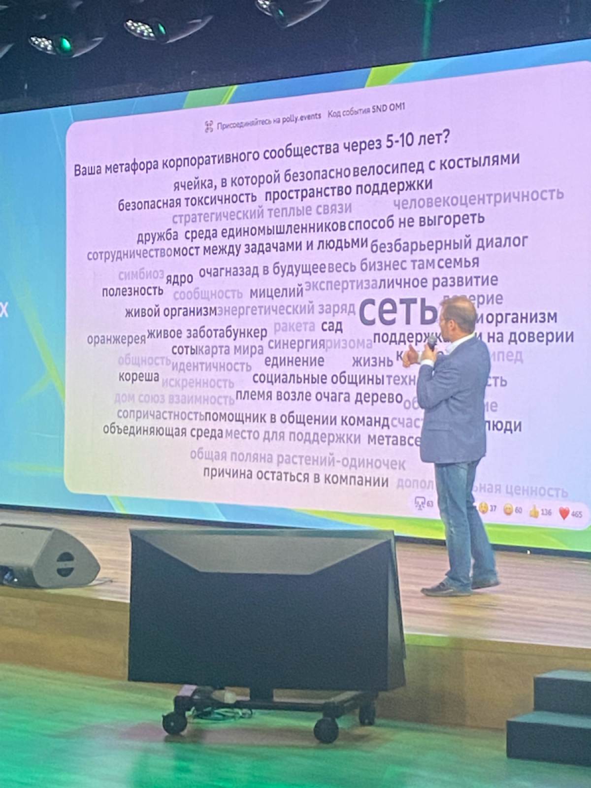 В пятницу побывал на конфе по развитию внутрикорпоративных сообществ.
🌟Много новых лиц и идей | Сетка — социальная сеть от hh.ru