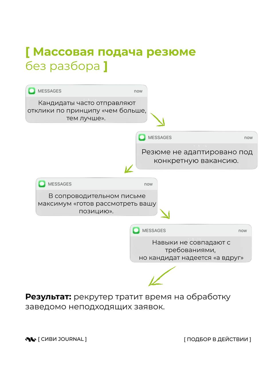 🤩Открыл отклики — а там море резюме, но по факту ни одного кандидата, с кем можно идти дальше?
Кажется, будто хорошие отклики — это редкость, почти удача | Сетка — социальная сеть от hh.ru