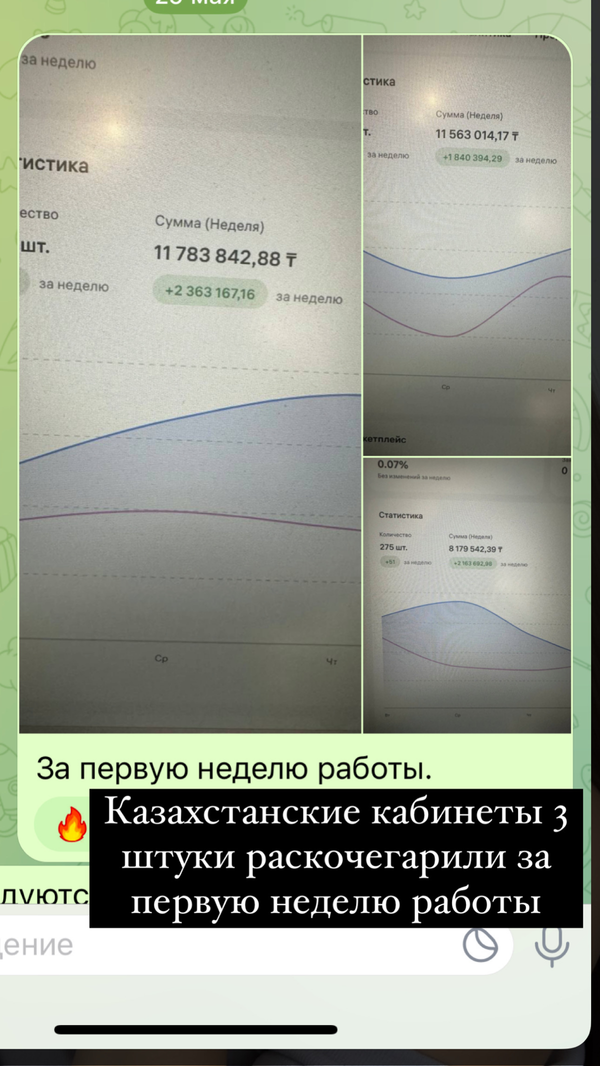 Пост знакомство | Сетка — социальная сеть от hh.ru