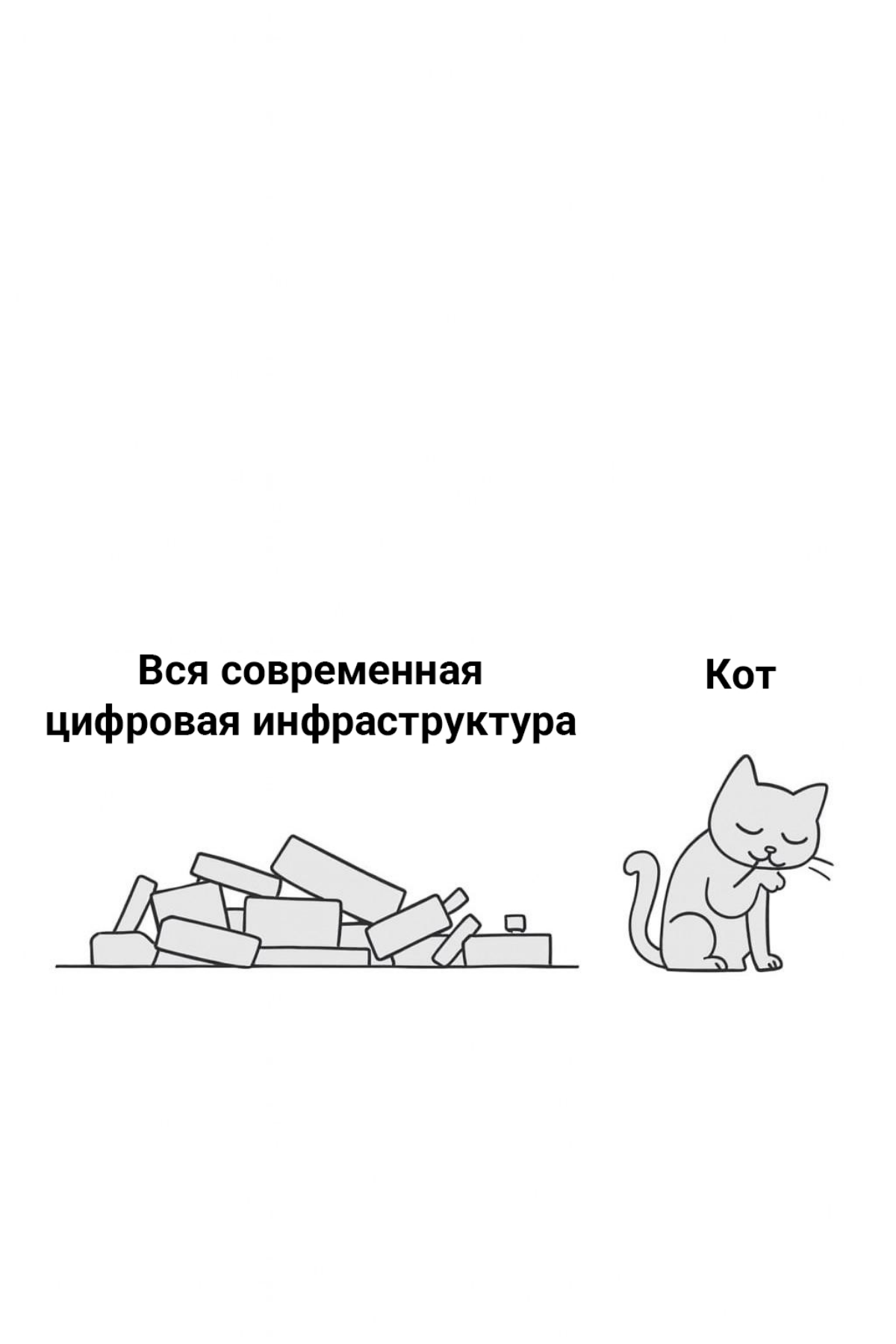 [подборка] Современная цифровая инфраструктура | Сетка — социальная сеть от hh.ru