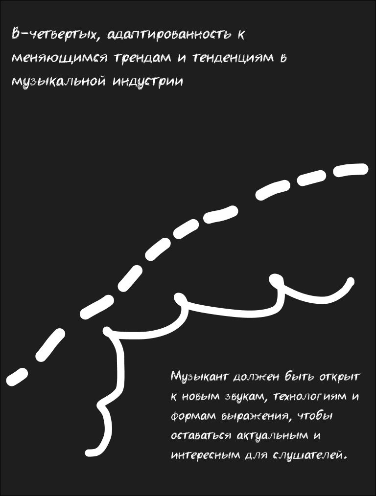 Почему одни музыканты достигают успеха, а другие нет? | Сетка — социальная сеть от hh.ru