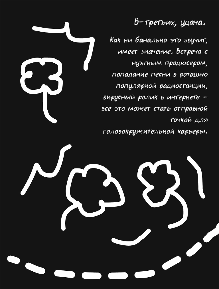 Почему одни музыканты достигают успеха, а другие нет? | Сетка — социальная сеть от hh.ru