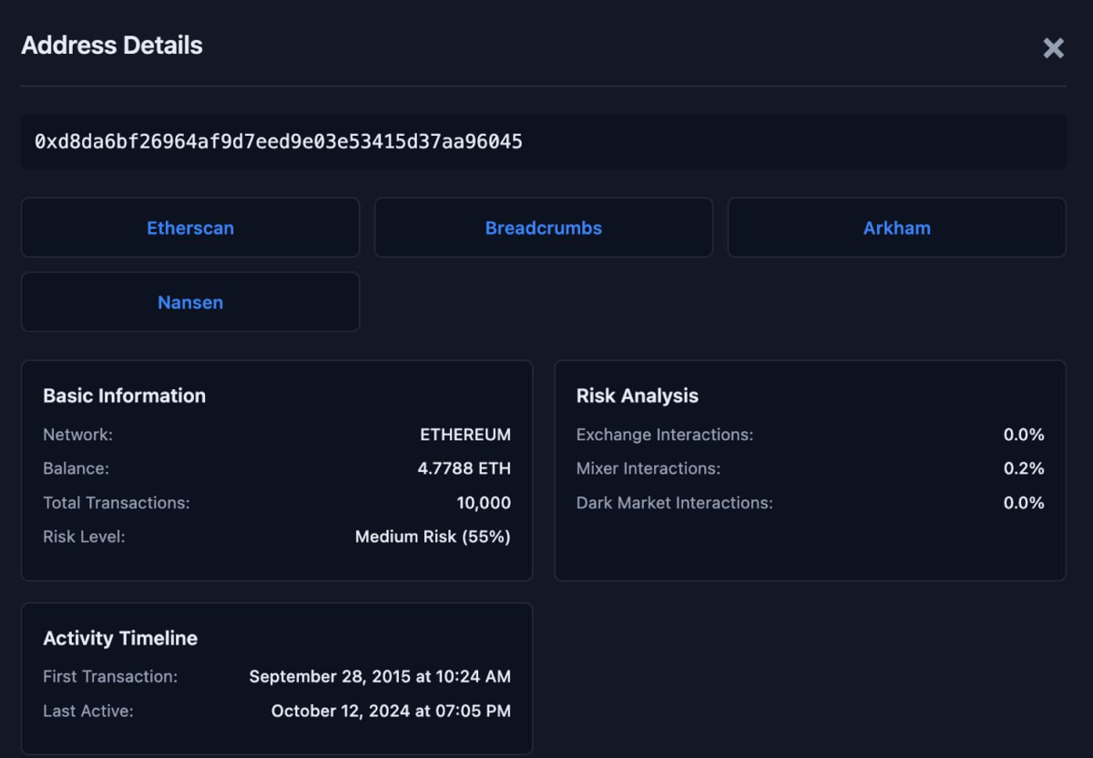 Crypto Address Checker | Сетка — социальная сеть от hh.ru