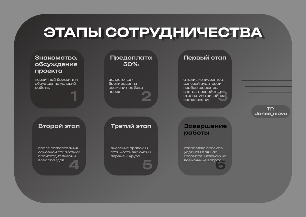 Со мной вы не платите за правки. Почему? | Сетка — социальная сеть от hh.ru