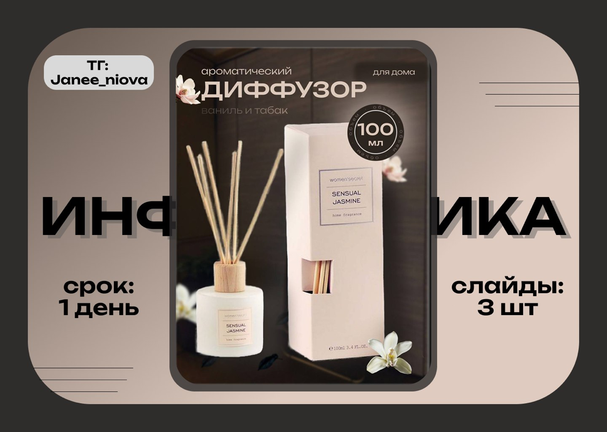 Прошу карточку товаров продавать, а она не слушается..( | Сетка — социальная сеть от hh.ru