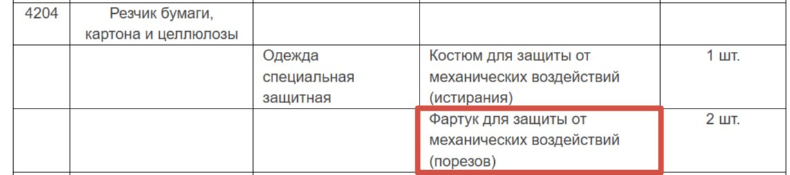 ❓ Поделитесь опытом, существуют ли фартуки для защиты от механических воздействий (порезов), кроме кольчужных?
➡️ https://go.spec.help/LXikvR3
Ваш SpecHelp ❤️ | Сетка — социальная сеть от hh.ru