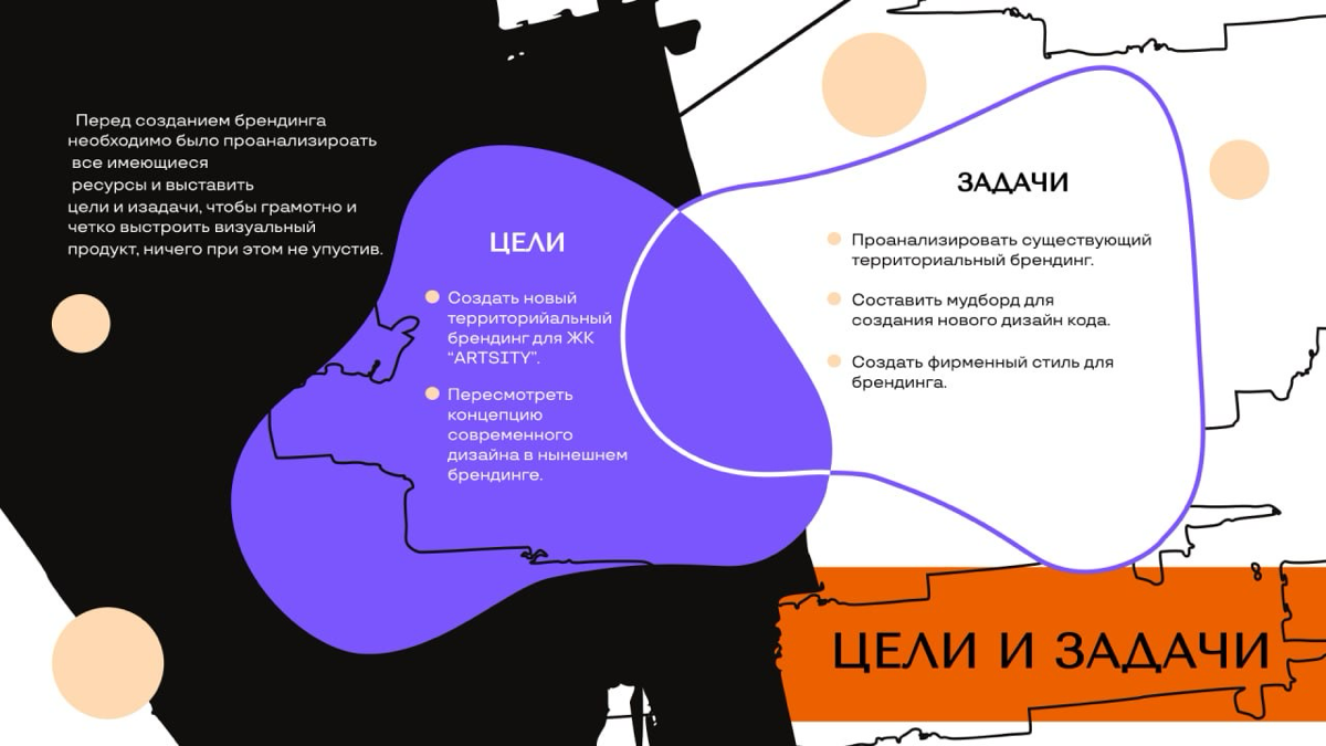 Разработка территориального брендинга для ЖК “ArtSity” | Сетка — социальная сеть от hh.ru