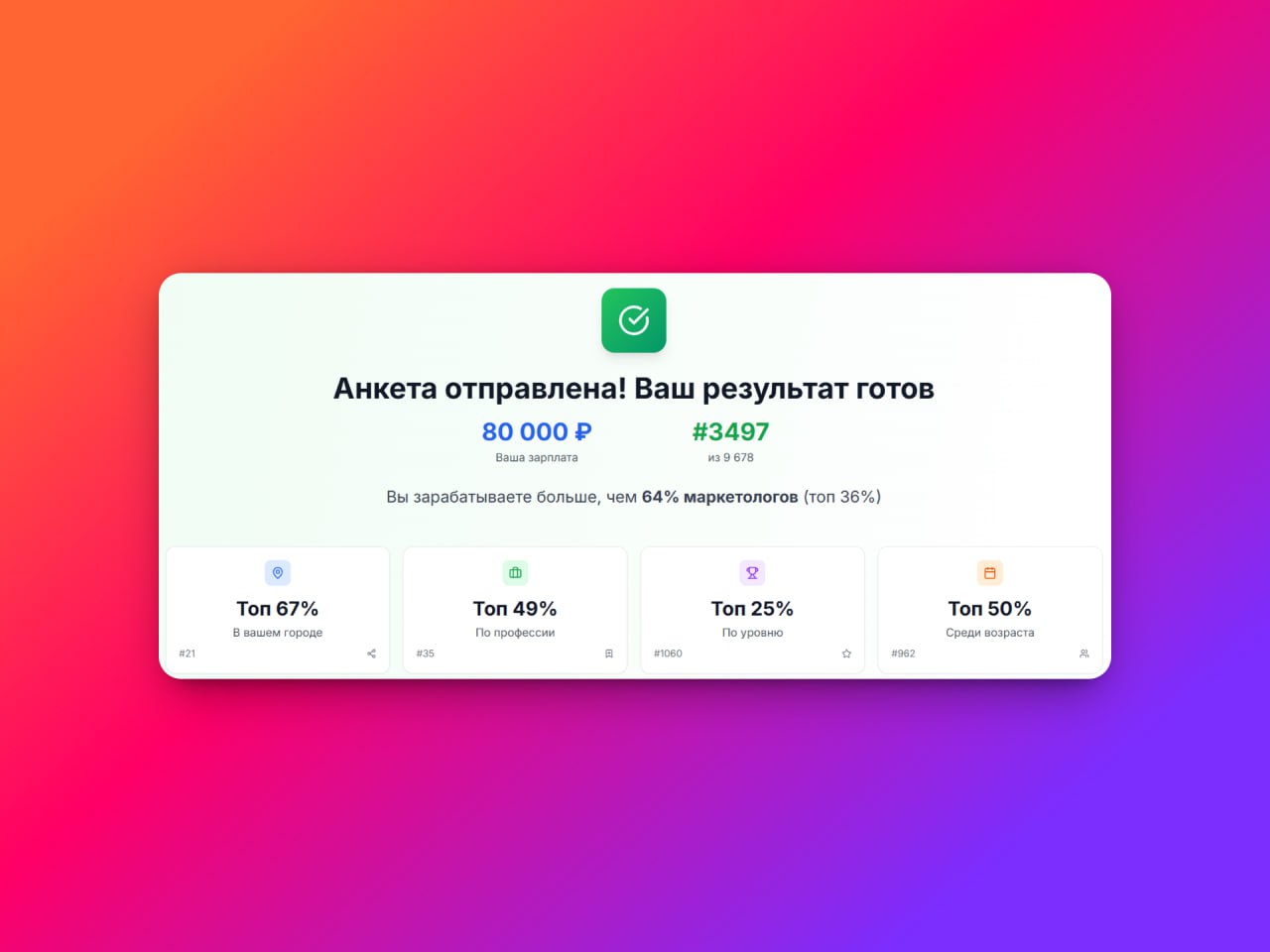 Узнал, сколько я стою, и охренел 🫣
Алексей Ткачук нагенерил сайт по индексу зарплат в отрасли | Сетка — социальная сеть от hh.ru