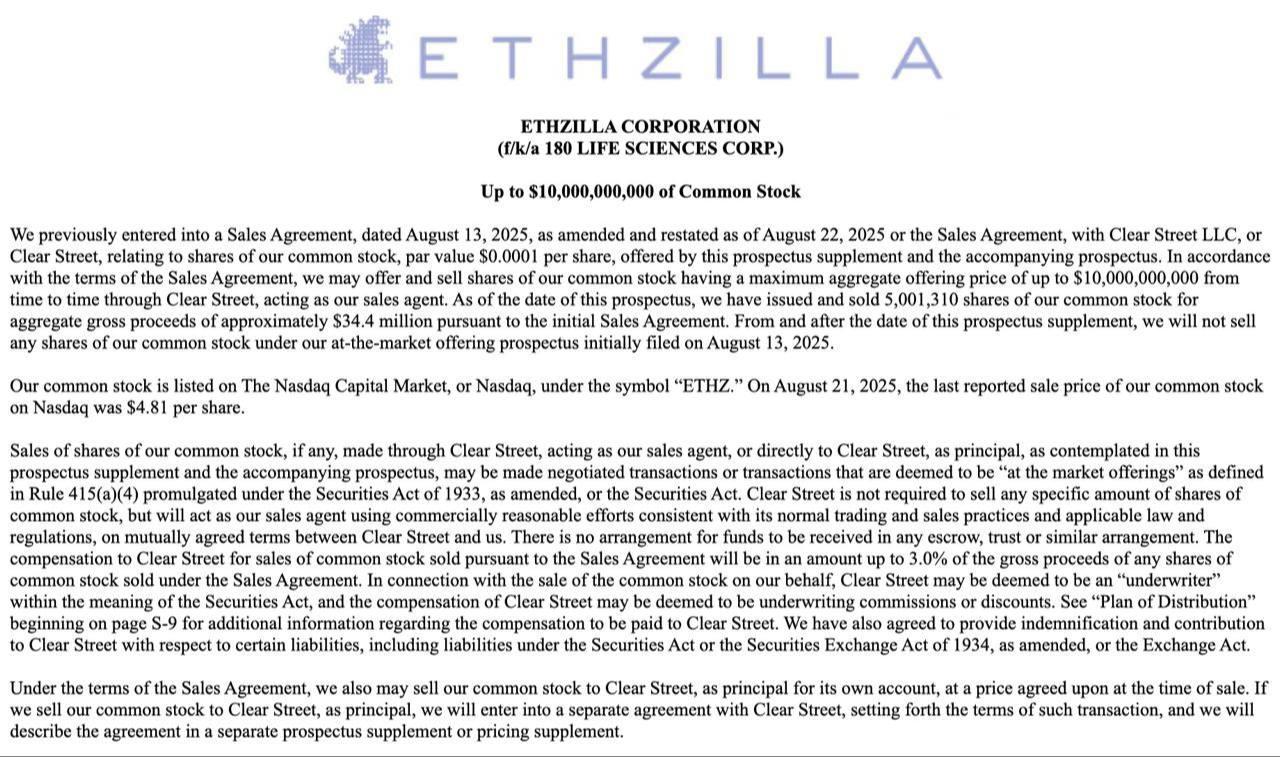 💰 ETHZilla привлекут $10,000,000,000 для покупки эфира.
Компания объявила о создании ATM-программы для увеличения ETH-резерва. На данный момент продано более 5,000,000 акций на сумму в $34M | Сетка — социальная сеть от hh.ru