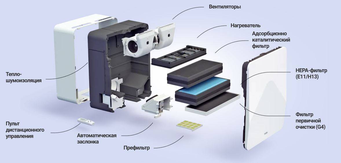 Роман Смирнов | Сетка — социальная сеть от hh.ru