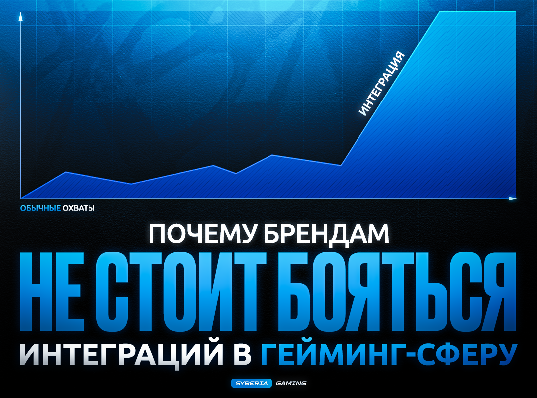 Почему брендам не стоит бояться интеграций в гейминг-сферу | Сетка — социальная сеть от hh.ru