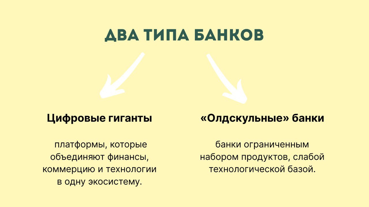 Переломный момент в банковской сфере
Сегодня в России работает 308 банков, но лишь несколько из них - настоящие цифровые лидеры, которые задают тренды и меняют рынок | Сетка — социальная сеть от hh.ru