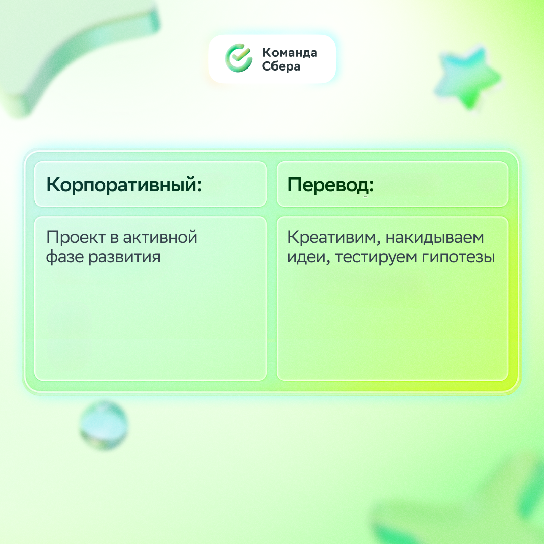 Корпоративный язык: уровень C1. Изучим вместе?
Разобрались, что значат популярные на работе фразы, и собрали переводы в карточках — запоминай и будь в теме | Сетка — социальная сеть от hh.ru