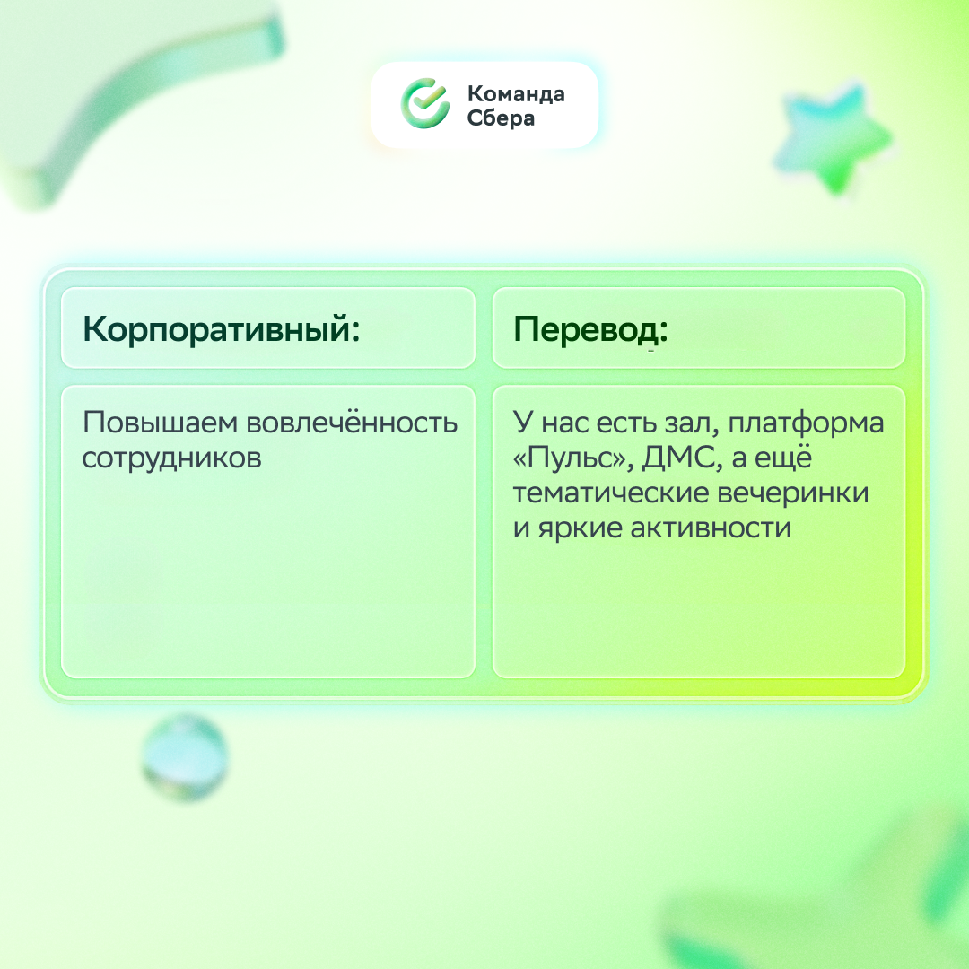 Корпоративный язык: уровень C1. Изучим вместе?
Разобрались, что значат популярные на работе фразы, и собрали переводы в карточках — запоминай и будь в теме | Сетка — социальная сеть от hh.ru