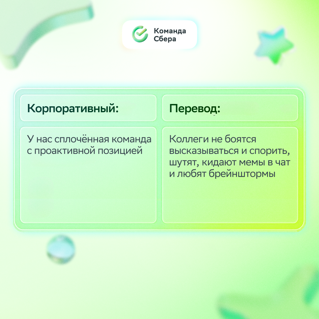 Корпоративный язык: уровень C1. Изучим вместе?
Разобрались, что значат популярные на работе фразы, и собрали переводы в карточках — запоминай и будь в теме | Сетка — социальная сеть от hh.ru